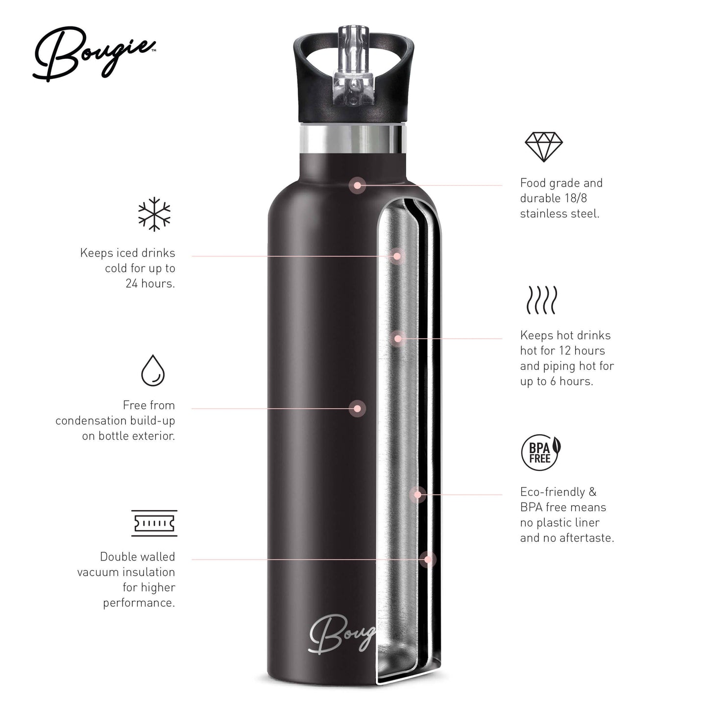 PUNA | 25 oz Insulated Water Bottle