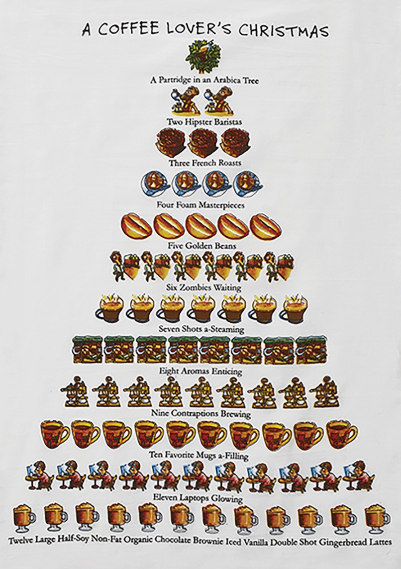 A Coffee Lover’s Christmas Kitchen Towel