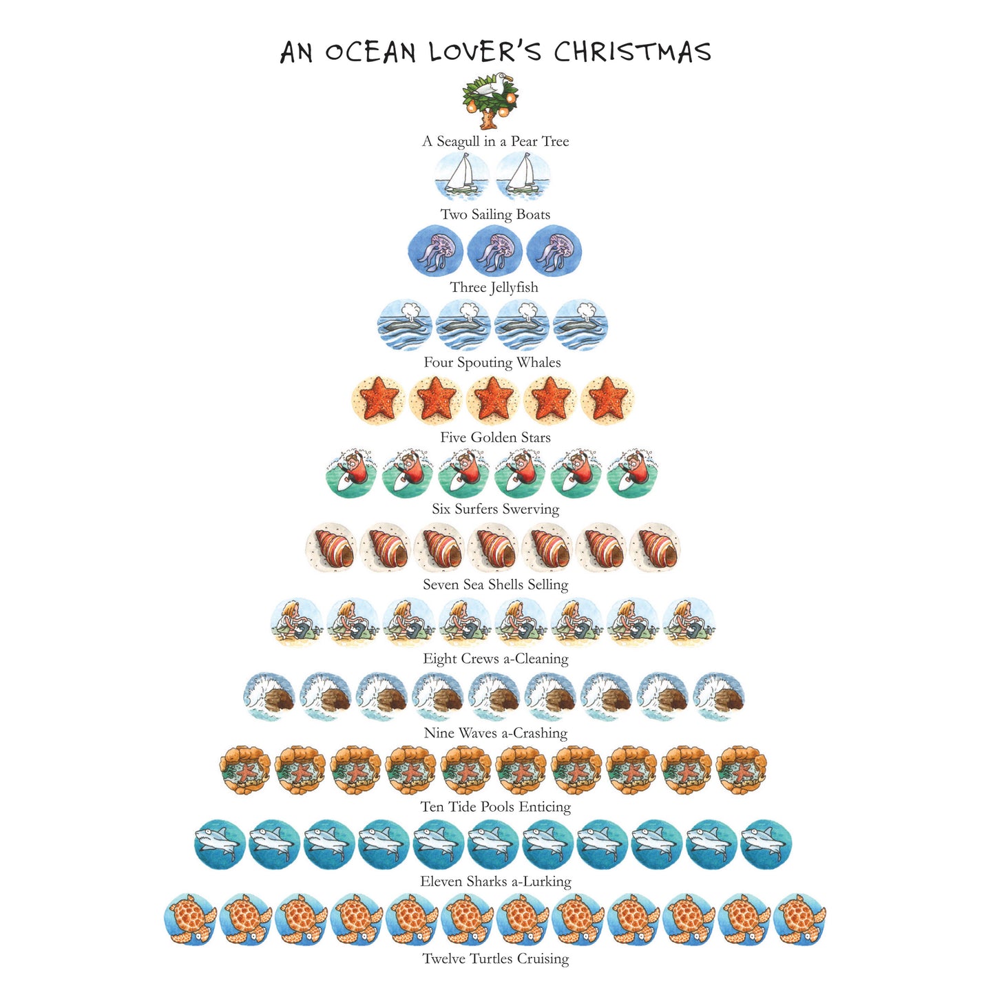 An Ocean Lover’s Christmas Kitchen Towel