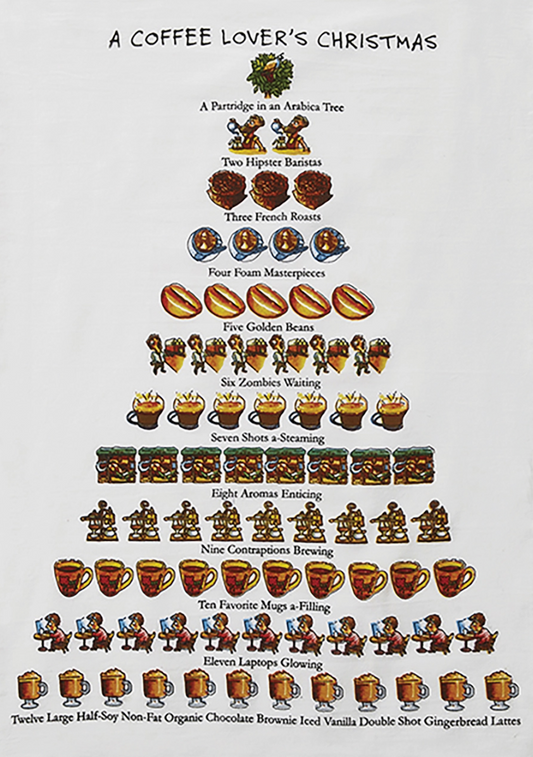 A Coffee Lover’s Christmas Kitchen Towel